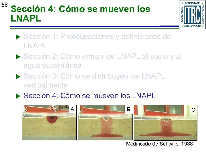 58 Sección 4: Cómo se mueven los LNAPL u u Sección 1: Preocupaciones y