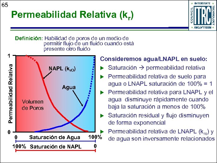 65 Permeabilidad Relativa (kr) Definición: Habilidad de poros de un medio de permitir flujo