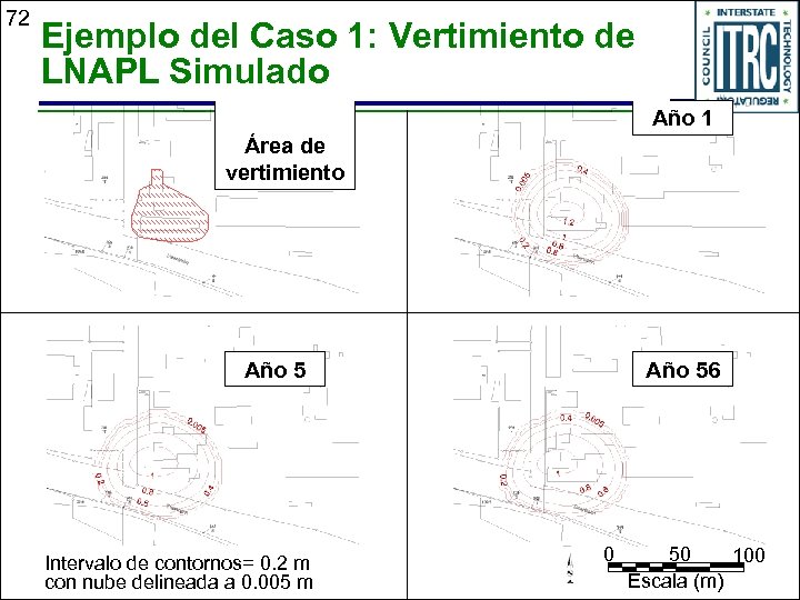 72 Ejemplo del Caso 1: Vertimiento de LNAPL Simulado Año 1 Área de vertimiento