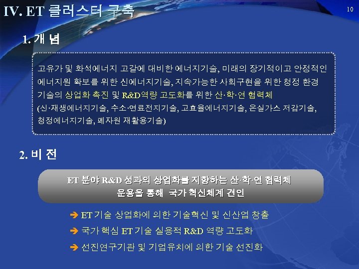 Ⅳ. ET 클러스터 구축 1. 개 념 고유가 및 화석에너지 고갈에 대비한 에너지기술, 미래의
