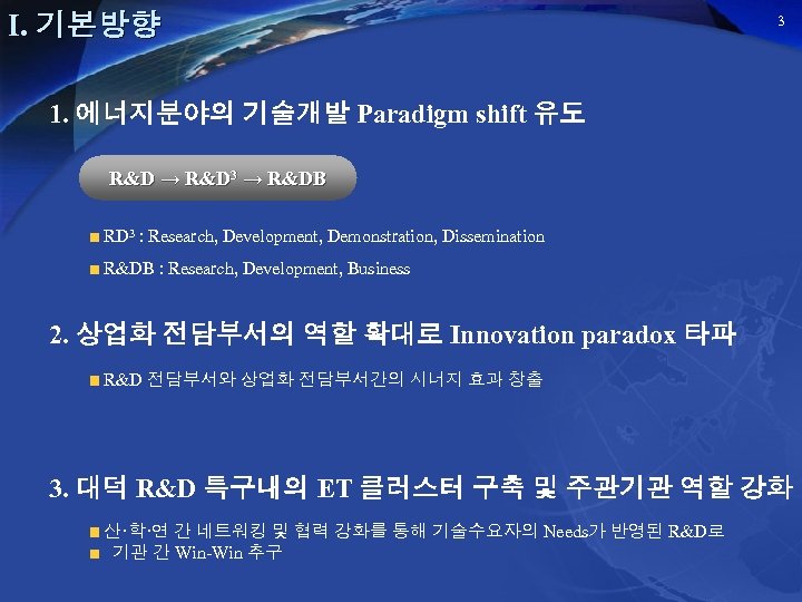 Ⅰ. 기본방향 3 1. 에너지분야의 기술개발 Paradigm shift 유도 R&D → R&D 3 →