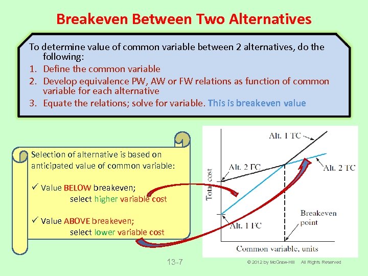 Breakeven Between Two Alternatives To determine value of common variable between 2 alternatives, do