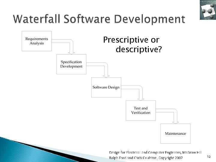 Prescriptive or descriptive? 12 