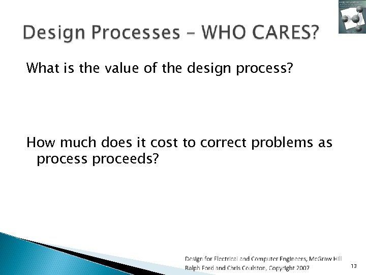 What is the value of the design process? How much does it cost to