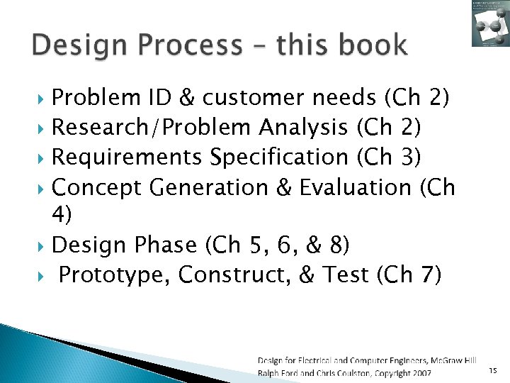 Problem ID & customer needs (Ch 2) Research/Problem Analysis (Ch 2) Requirements Specification (Ch