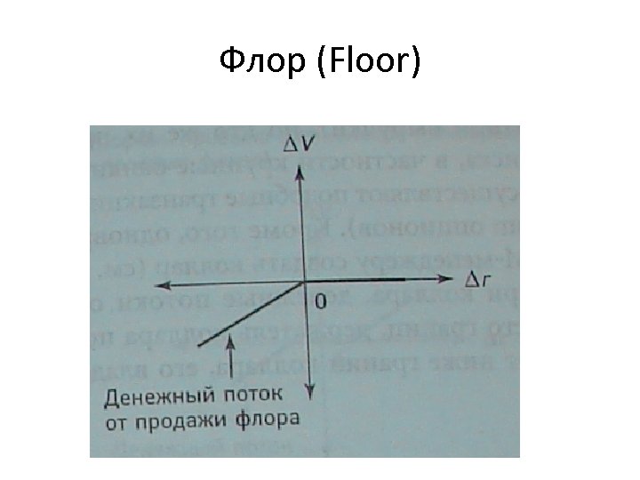 Флор (Floor) 