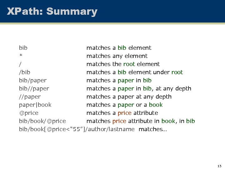 XPath: Summary bib matches a bib element * matches any element / matches the