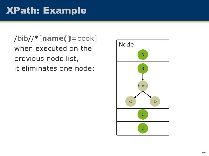 XPath: Example /bib//*[name() !=book] when executed on the previous node list, it eliminates one