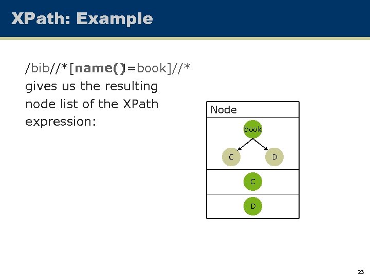 XPath: Example /bib//*[name() !=book]//* gives us the resulting node list of the XPath expression: