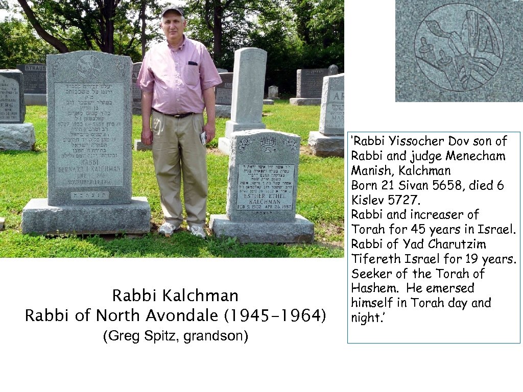 Rabbi Kalchman Rabbi of North Avondale (1945 -1964) (Greg Spitz, grandson) ‘Rabbi Yissocher Dov