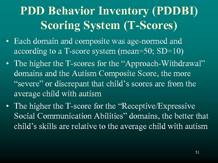 The PDD Behavior Inventory PDDBI Ira L Cohen