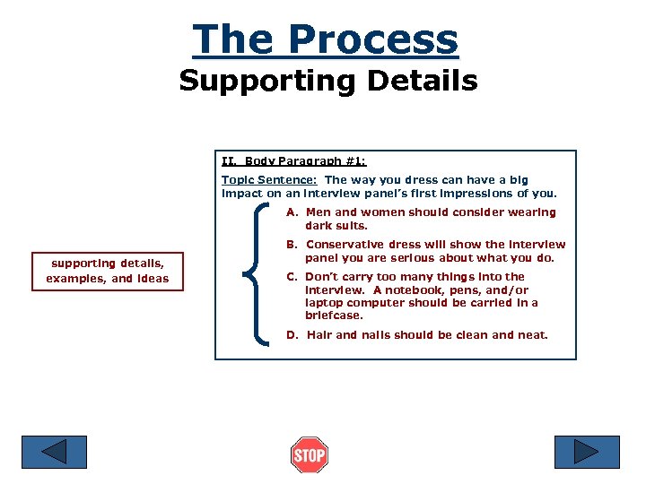 The Process Supporting Details II. Body Paragraph #1: Topic Sentence: The way you dress