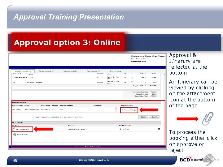 Approval Training Presentation Approval option 3: Online Approval & Itinerary are reflected at the