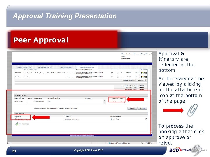 Approval Training Presentation Peer Approval & Itinerary are reflected at the bottom An Itinerary