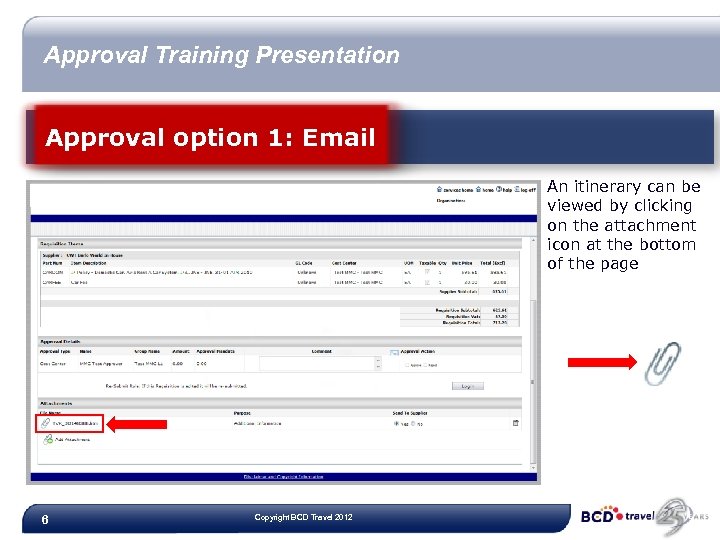 Approval Training Presentation Approval option 1: Email An itinerary can be viewed by clicking