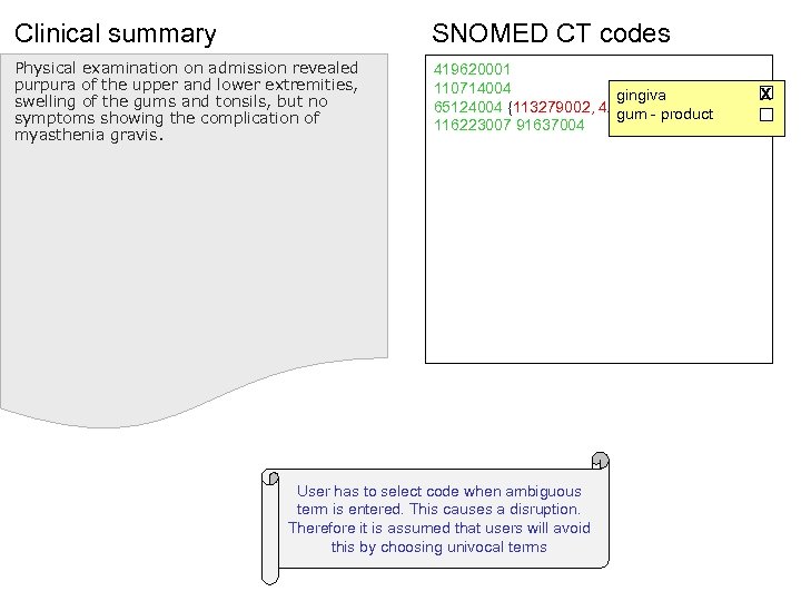 Clinical summary SNOMED CT codes Physical examination on admission revealed purpura of the upper