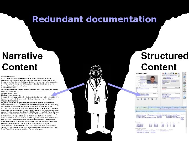 Redundant documentation Narrative Content Diseases Procedures Problems Drugs Risk Factors Lab … Structured Content