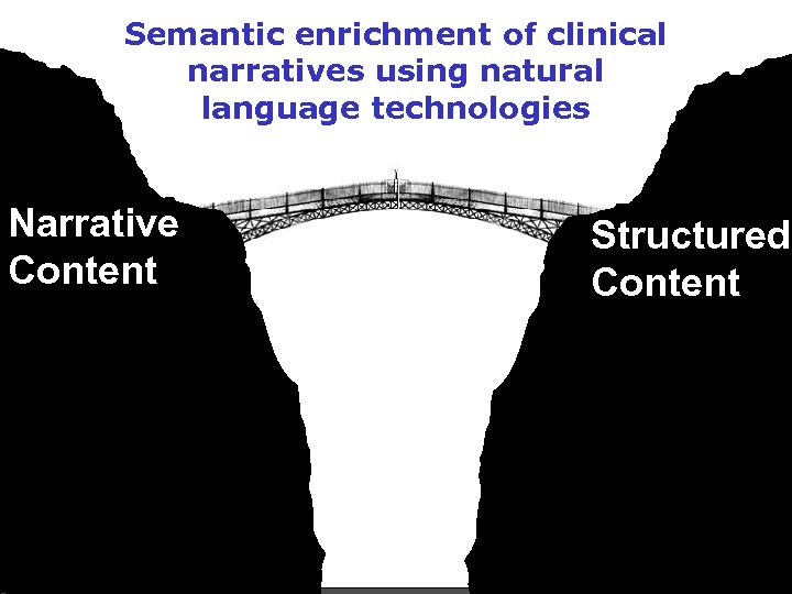 Semantic enrichment of clinical narratives using natural language technologies Narrative Content Structured Content 