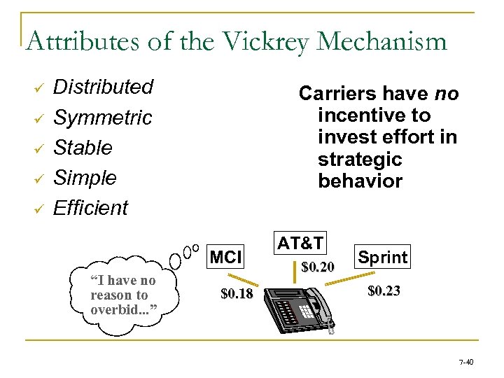 Attributes of the Vickrey Mechanism ü ü ü Distributed Symmetric Stable Simple Efficient Carriers