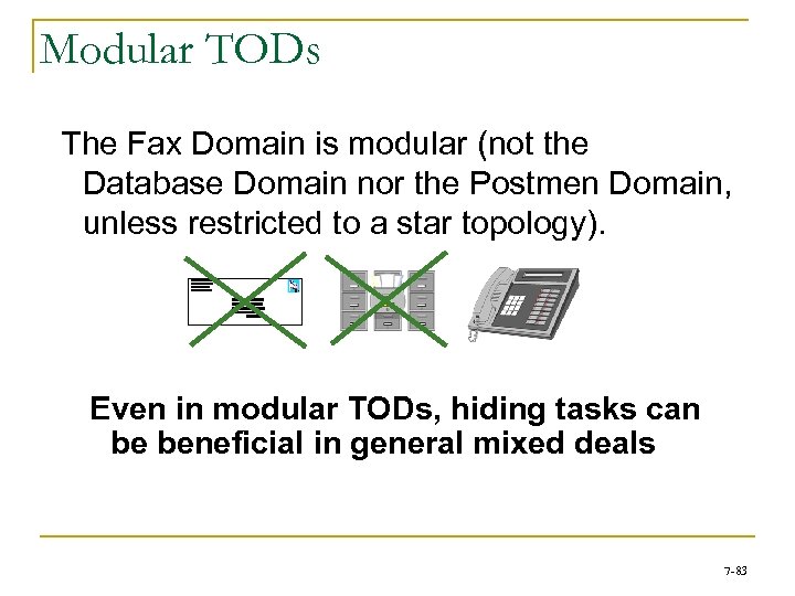 Modular TODs The Fax Domain is modular (not the Database Domain nor the Postmen