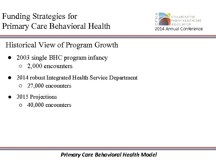 Funding Strategies for Primary Care Behavioral Health 2014 Annual Conference Historical View of Program