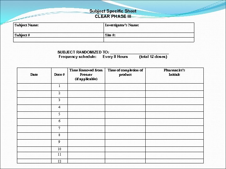 Subject Specific Sheet CLEAR PHASE III Subject Name: Investigator’s Name: Subject # Site #: