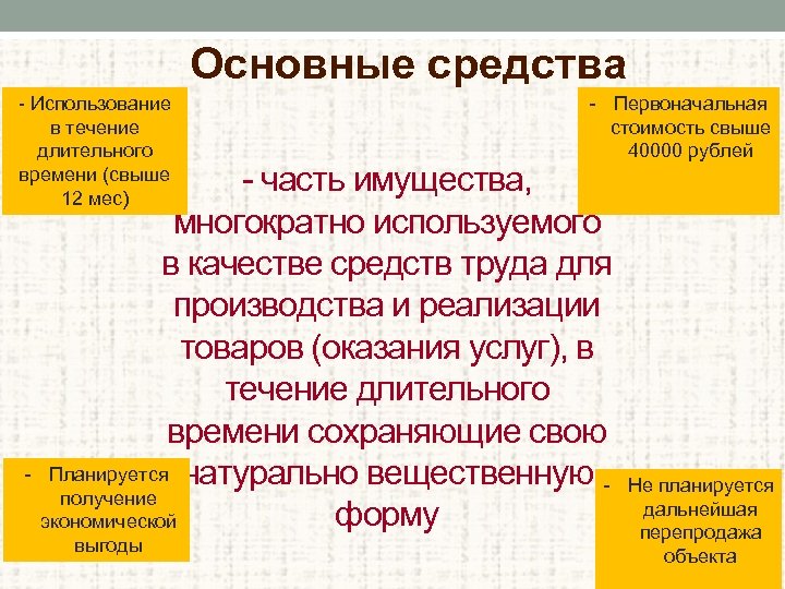 Основные средства - Использование в течение длительного времени (свыше 12 мес) - Первоначальная стоимость