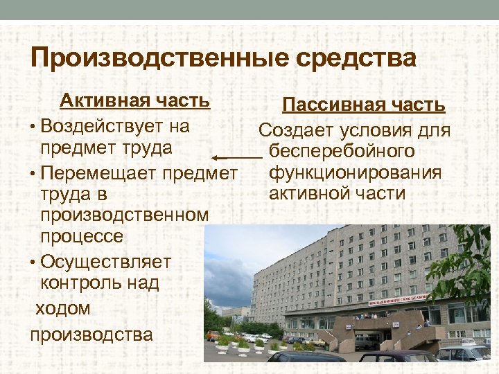 Производственные средства Активная часть Пассивная часть • Воздействует на Создает условия для предмет труда