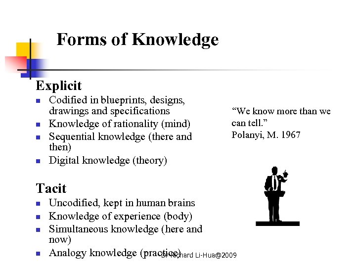 Forms of Knowledge Explicit n n Codified in blueprints, designs, drawings and specifications Knowledge
