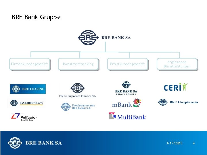 BRE Bank Gruppe Firmenkundengeschäft Investmentbanking Privatkundengeschäft ergänzende Dienstleistungen 3/17/2018 4 