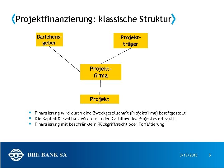 Projektfinanzierung: klassische Struktur Darlehensgeber Projektträger Projektfirma Projekt § § § Finanzierung wird durch eine