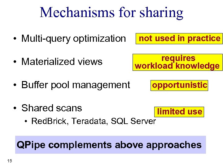 Mechanisms for sharing • Multi-query optimization • Materialized views • Buffer pool management not