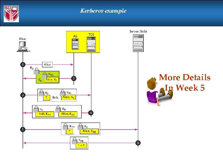 Kerberos example More Details In Week 5 