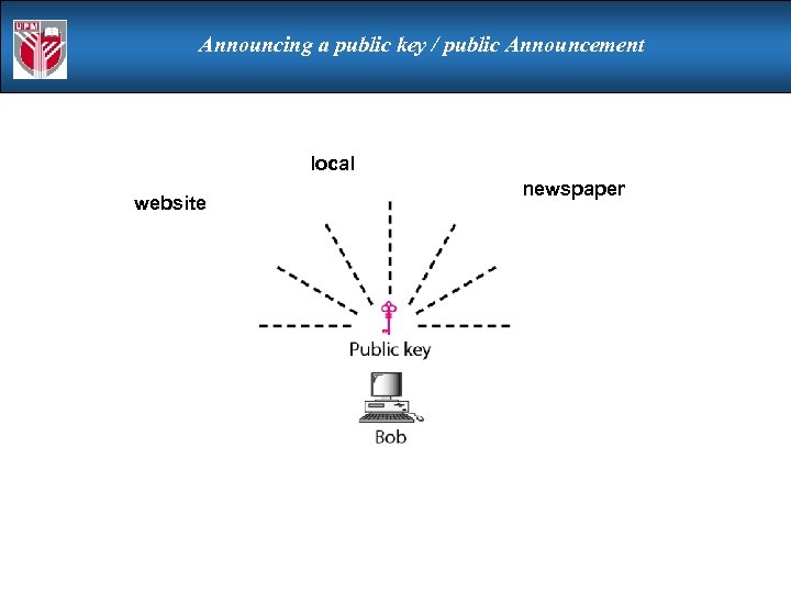 Announcing a public key / public Announcement local website newspaper 