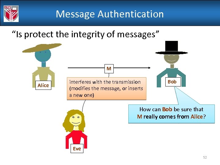 Message Authentication “Is protect the integrity of messages” M Alice interferes with the transmission