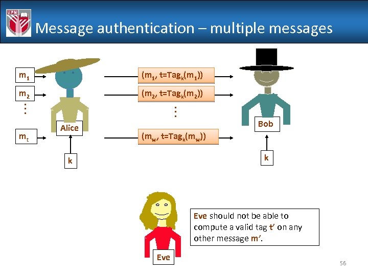 Message authentication – multiple messages m 1 (m 1, t=Tagk(m 1)) m 2 (m