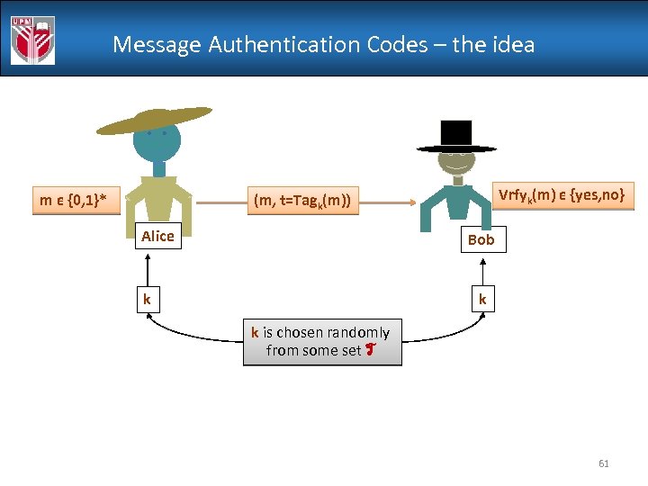 Message Authentication Codes – the idea Vrfyk(m) є {yes, no} (m, t=Tagk(m)) m є