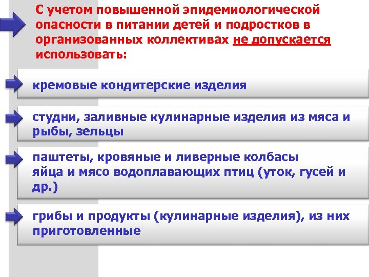 С учетом повышенной эпидемиологической опасности в питании детей и подростков в организованных коллективах не