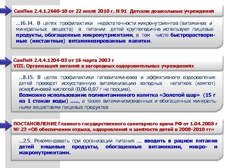 Сан. Пин 2. 4. 1. 2660 -10 от 22 июля 2010 г. N 91