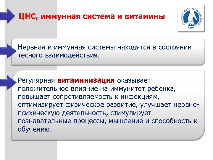 ЦНС, иммунная система и витамины Нервная и иммунная системы находятся в состоянии тесного взаимодействия.
