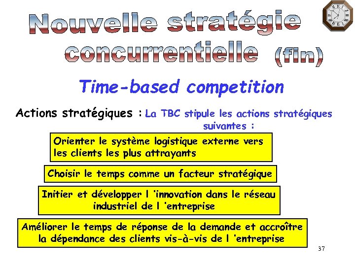 Time-based competition Actions stratégiques : La TBC stipule les actions stratégiques suivantes : Orienter