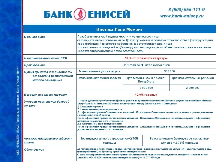 Закупка кредита. Спецификация на программное обеспечение ипотека. Название программ по ипотеке. МТС банк ипотеки программы. Ипотечные программы банк открытие.