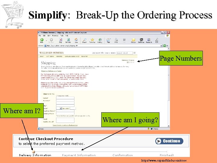 Simplify: Break-Up the Ordering Process Page Numbers Where am I? Where am I going?