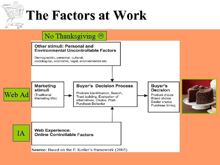 The Factors at Work No Thanksgiving Web Ad IA 