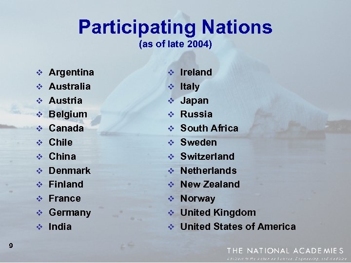 Participating Nations (as of late 2004) v Argentina v Australia v Italy v Austria