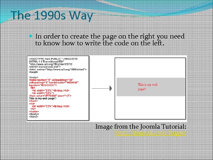 The 1990 s Way In order to create the page on the right you