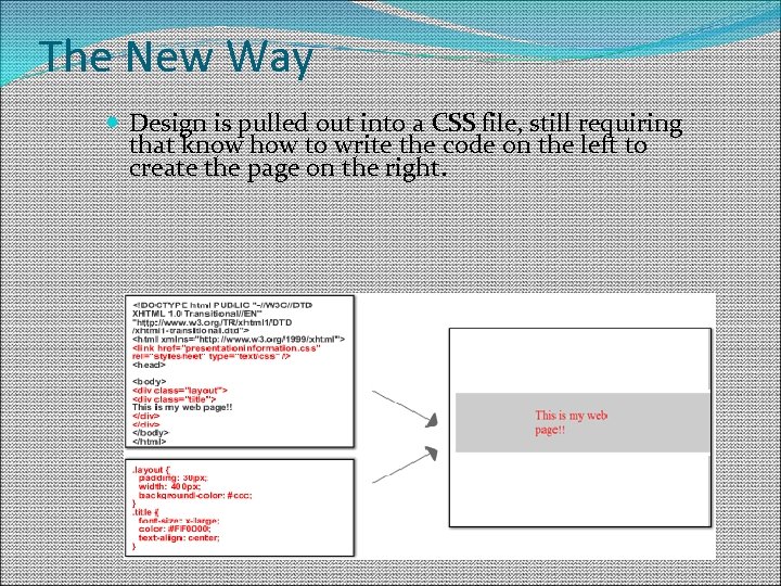 The New Way Design is pulled out into a CSS file, still requiring that