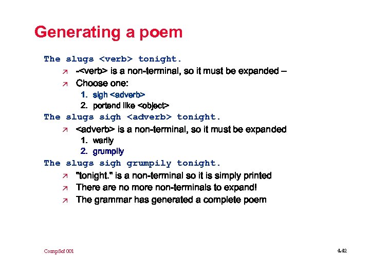 Generating a poem The slugs <verb> tonight. ä -<verb> is a non-terminal, so it
