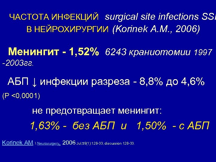 ЧАСТОТА ИНФЕКЦИЙ surgical site infections SSI В НЕЙРОХИРУРГИИ (Korinek A. M. , 2006) Менингит