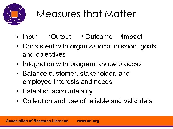 Measures that Matter • Input Outcome Impact • Consistent with organizational mission, goals and